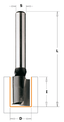 bmbtechnologie327819