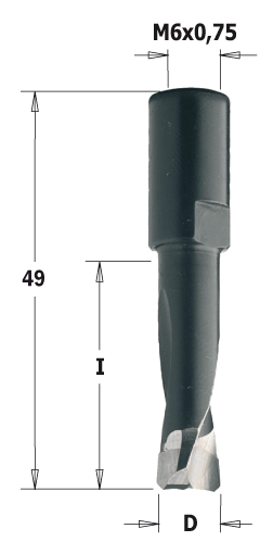 bmbtechnologie327827