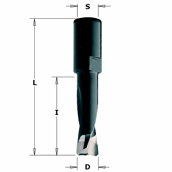 bmbtechnologie327912