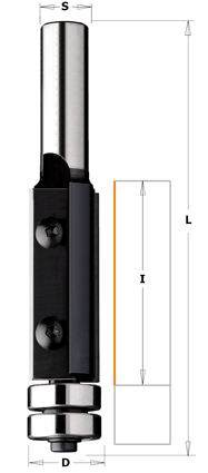 bmbtechnologie327982