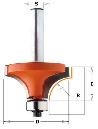 bmbtechnologie328148
