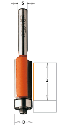 bmbtechnologie328248