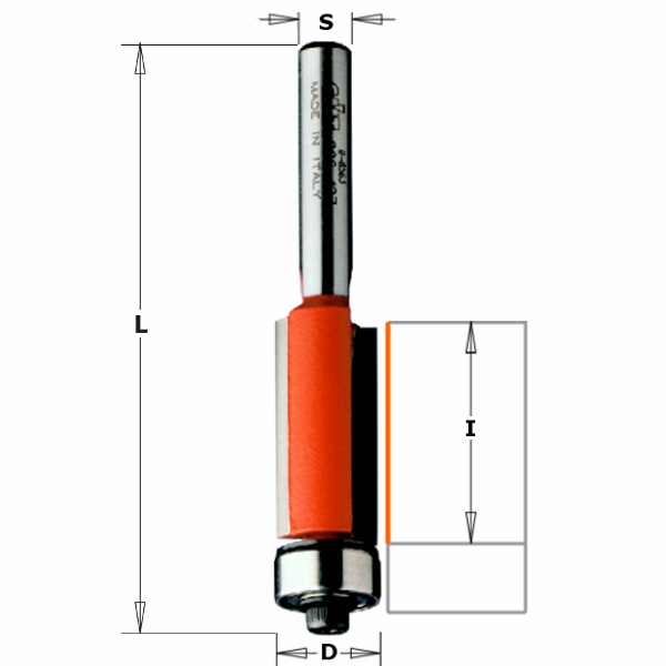 bmbtechnologie328319