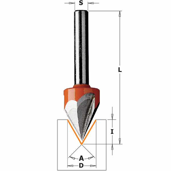bmbtechnologie328992