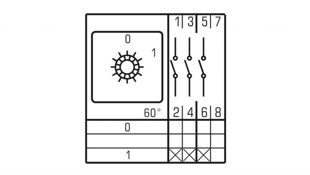 megawat-elektrohurt634901